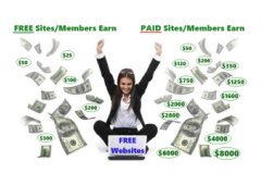 I Will Pay $500 To Get You Started Earning Real Income! Voted #1!