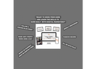 Free Access! Remote Work From Home?